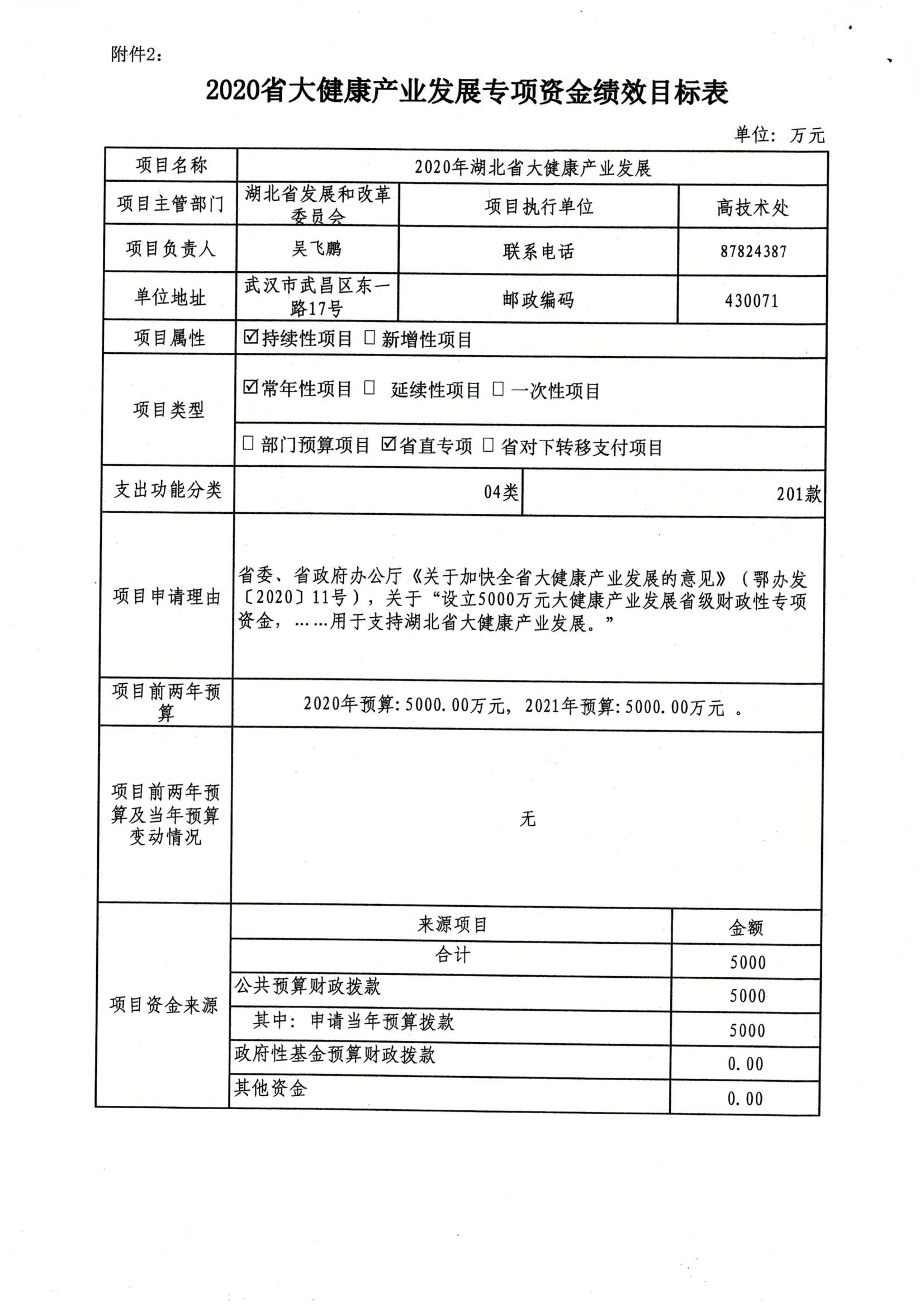 鄂財產發(fā)106號-大健康項目資金_03.jpg